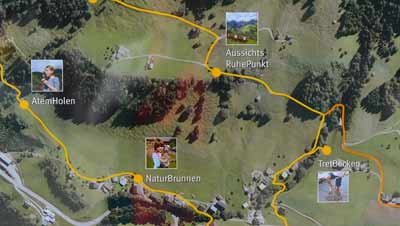 Plan Kneipp AktivWeg